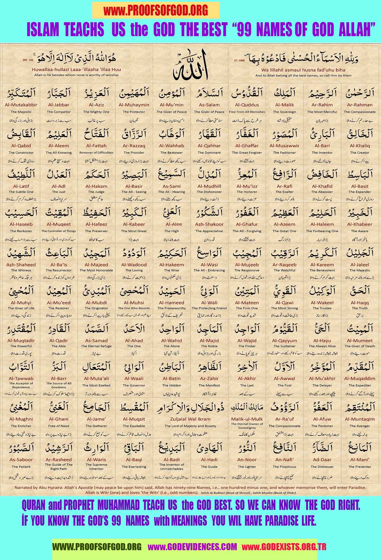 evidences of God, proofs of God, proof of God, signs of God, God is real proofs, God exists proofs, god's evidences